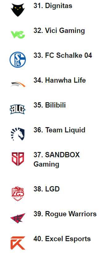 探索DOTA2饰品竞猜的魅力与策略