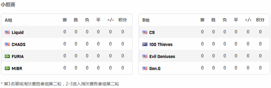 西贝代金券活动引发美食热潮