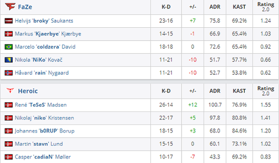 DNF手游超武争夺战开启 平民玩家迎来搬砖新机遇