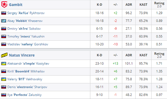 王者荣耀新赛季种地玩法引发玩家热议与不满